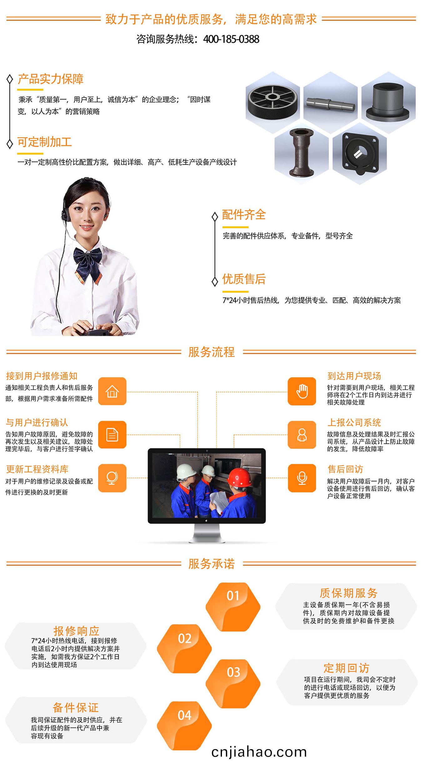 服(fu)務(wu)支(zhi)持(chi)